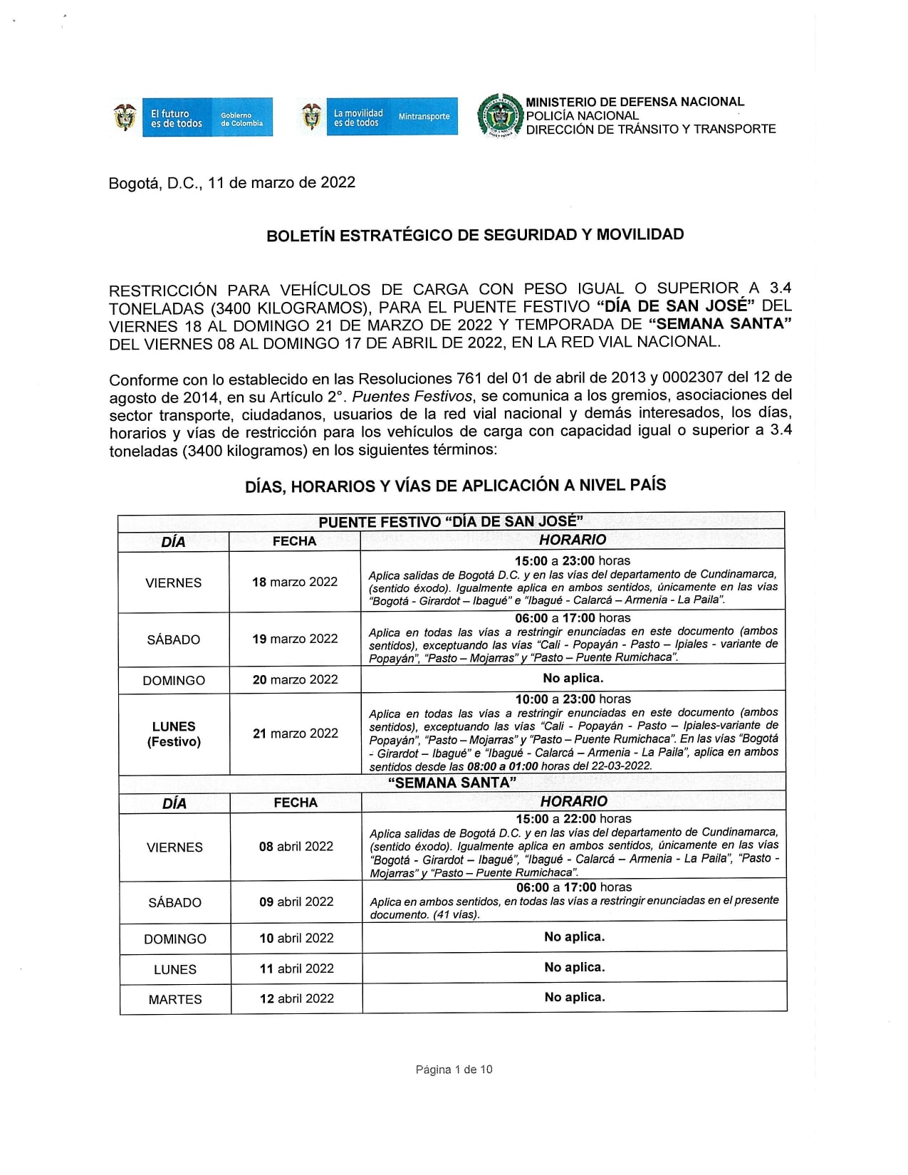 Boletín Estrategico Semana Santa 2022