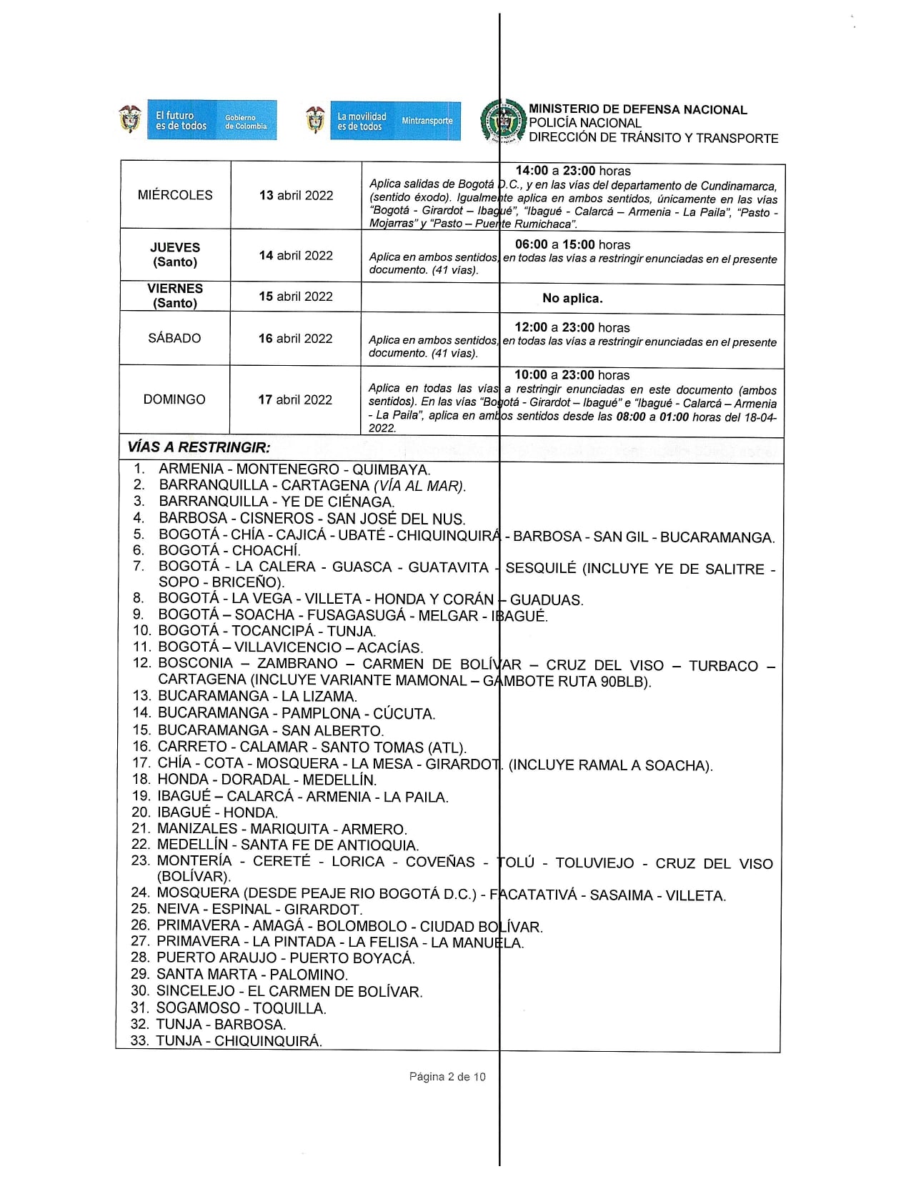 Boletín Estrategico Semana Santa 2022