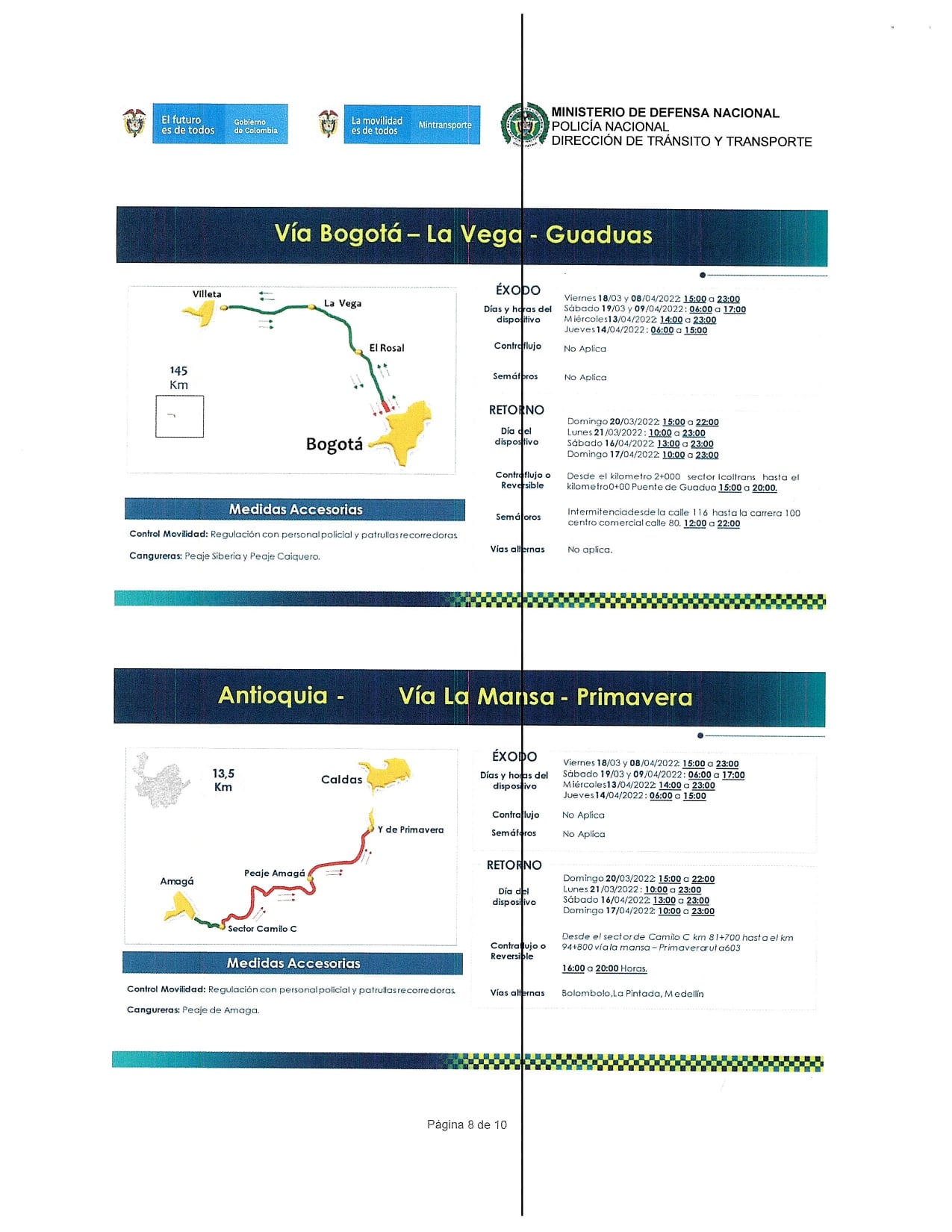 Boletín Estrategico Semana Santa 2022