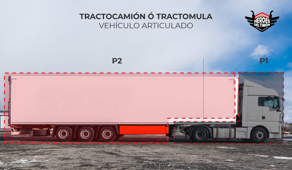 tractocamión