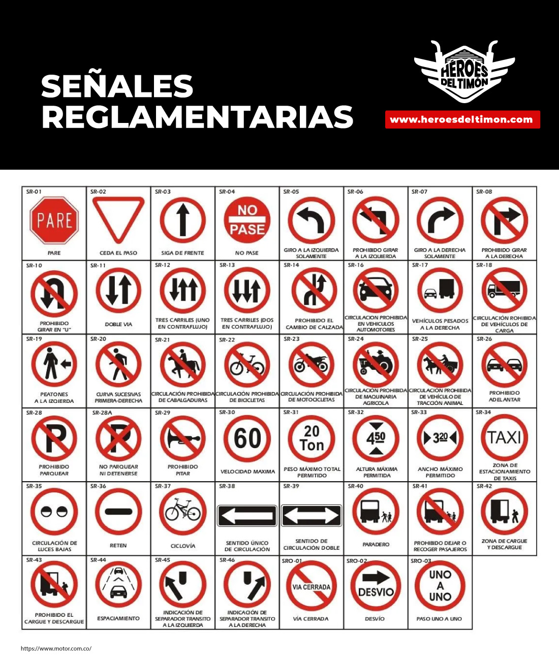 Señales de tránsito reglamentarias